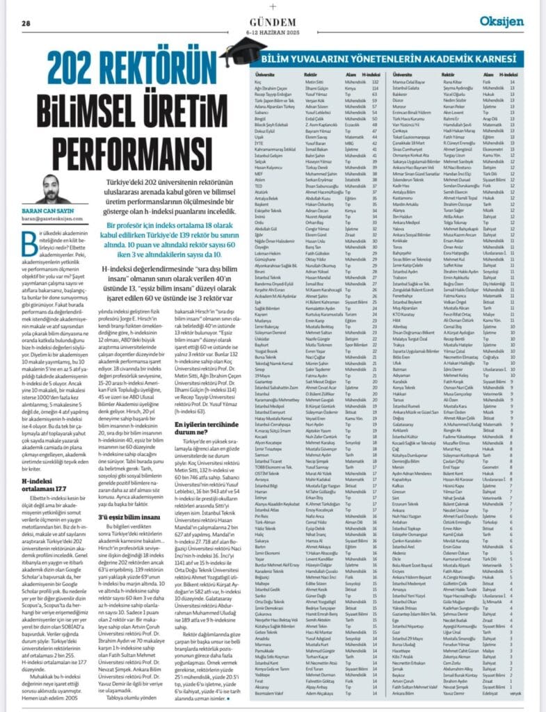 SIRA DISI BILIM INSANI - Reçete Haber